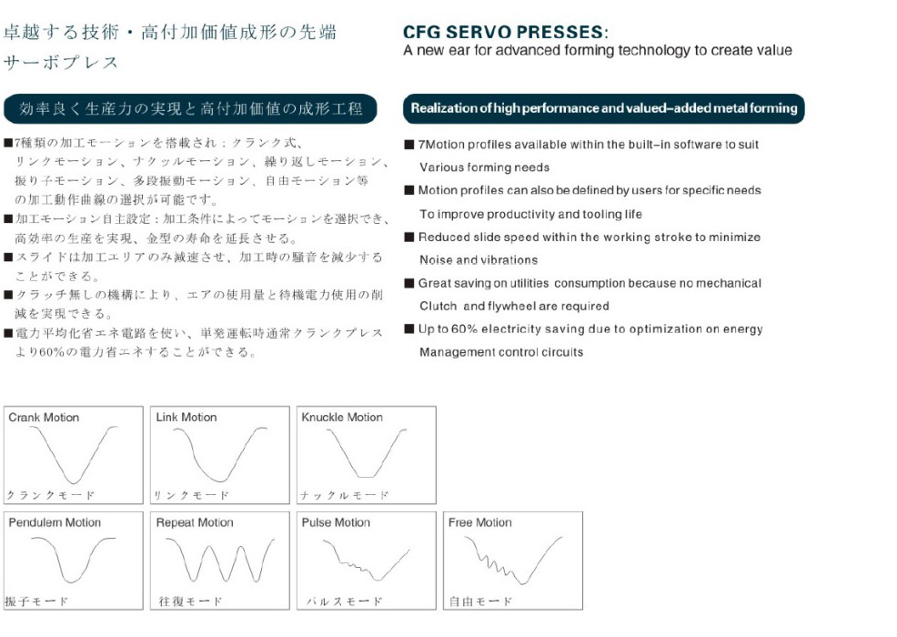 Servo Stamping Press Product Description